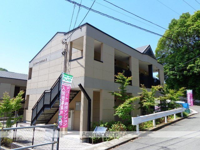 サニーインプレスＩＩ