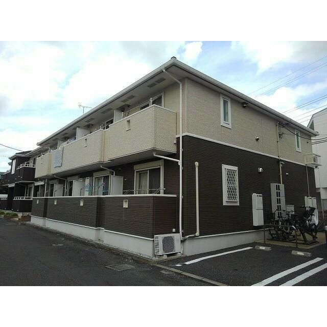 ル　コトリ