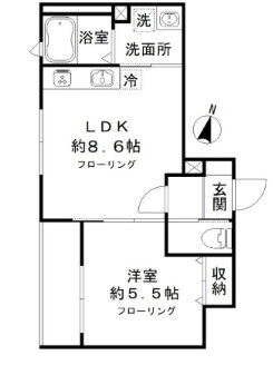 東京都大田区北千束２ 洗足駅 1LDK アパート 賃貸物件詳細