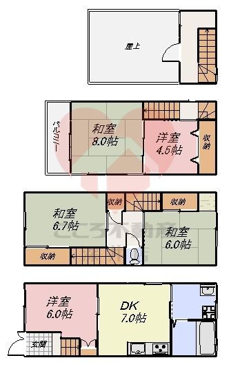 大阪府大阪市東住吉区針中野３ 針中野駅 5DK 一戸建て 賃貸物件詳細