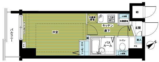 神奈川県横浜市港北区新横浜１ 新横浜駅 1K マンション 賃貸物件詳細