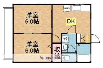 栃木県那須塩原市北二つ室 西那須野駅 2DK アパート 賃貸物件詳細