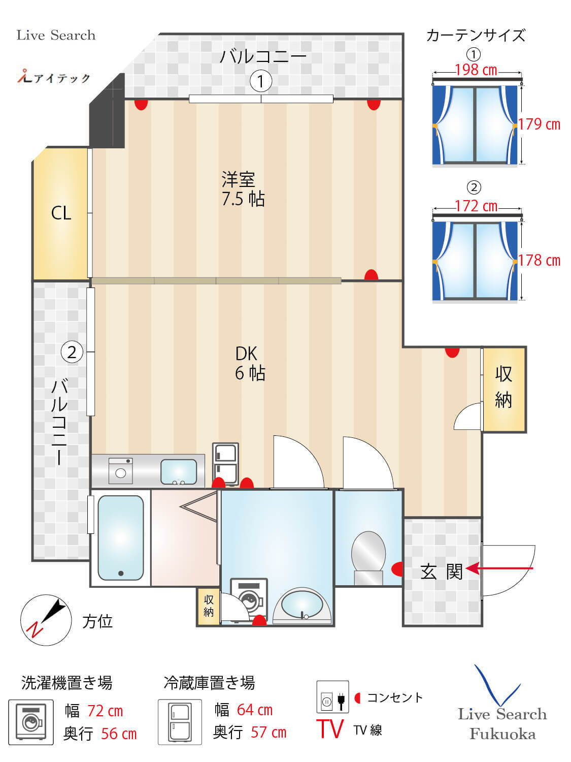 福岡県福岡市中央区鳥飼１ 西新駅 1LDK マンション 賃貸物件詳細