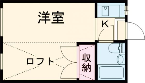 東京都世田谷区祖師谷３ 祖師ヶ谷大蔵駅 ワンルーム アパート 賃貸物件詳細