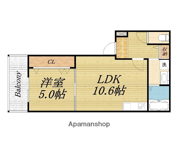 大阪府大阪市西成区天神ノ森１ 岸里駅 1LDK アパート 賃貸物件詳細