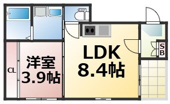 大阪府大阪市生野区中川西１ 今里駅 1LDK アパート 賃貸物件詳細