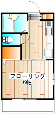 神奈川県川崎市中原区上小田中２ 武蔵新城駅 1K アパート 賃貸物件詳細