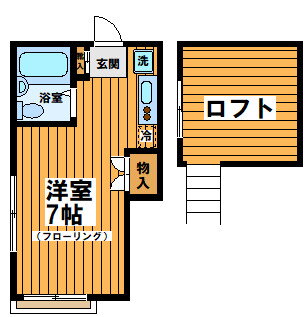 東京都杉並区上高井戸３ 八幡山駅 ワンルーム アパート 賃貸物件詳細