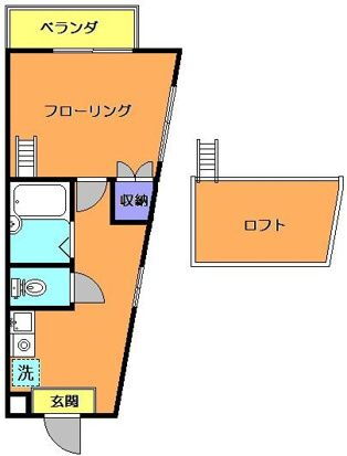 東京都世田谷区松原６ 梅ヶ丘駅 1K アパート 賃貸物件詳細