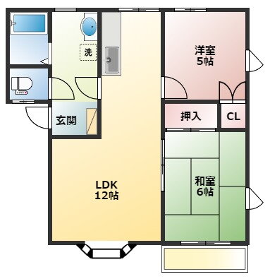南中里ハイツＤ 2階 2LDK 賃貸物件詳細