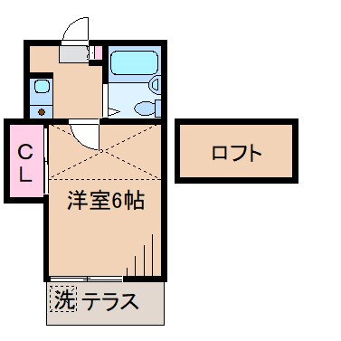 フラリッシュ鶴見 1階 1K 賃貸物件詳細