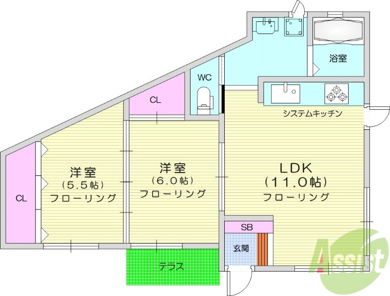 宮城県仙台市青葉区中山４ 東北福祉大前駅 2LDK 一戸建て 賃貸物件詳細