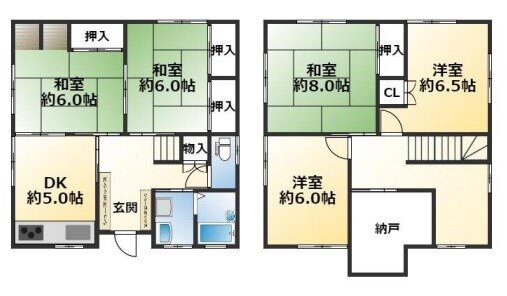 兵庫県姫路市別所町小林 曽根駅 5DK 一戸建て 賃貸物件詳細