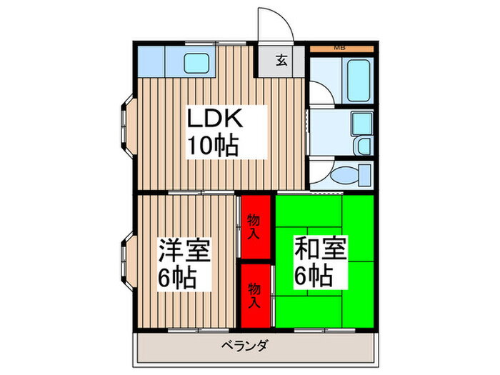 千葉県松戸市栗山 矢切駅 2LDK マンション 賃貸物件詳細