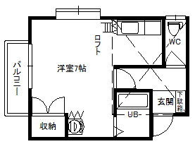 群馬県前橋市富士見町原之郷 群馬総社駅 ワンルーム アパート 賃貸物件詳細