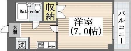 大阪府大阪市平野区流町３ 平野駅 1K マンション 賃貸物件詳細