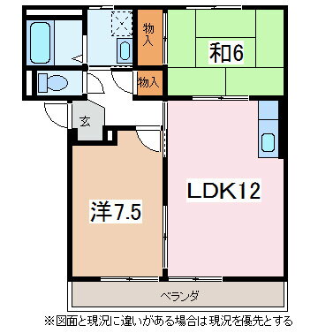 長野県松本市大字笹賀 平田駅 2LDK アパート 賃貸物件詳細