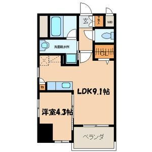 福岡県福岡市城南区別府３ 別府駅 1LDK マンション 賃貸物件詳細