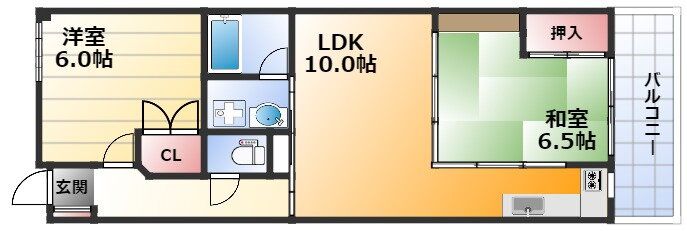 大阪府大阪市淀川区東三国６ 東三国駅 2LDK マンション 賃貸物件詳細