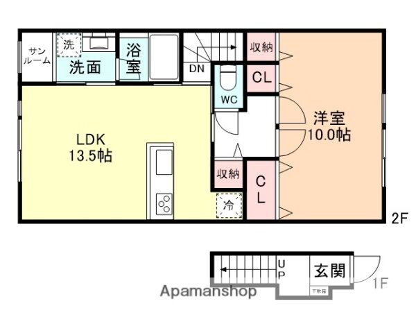 Ｊｉｎ　Ｂ棟 2階 1LDK 賃貸物件詳細