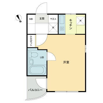 東京都世田谷区南烏山１ 芦花公園駅 ワンルーム マンション 賃貸物件詳細