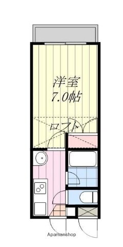 愛媛県松山市鷹子町 久米駅 1K マンション 賃貸物件詳細
