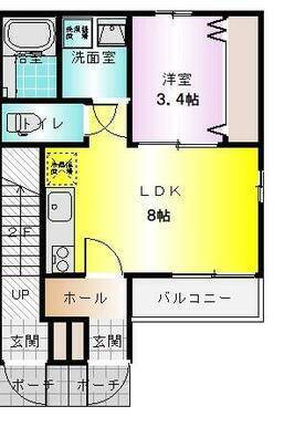 群馬県伊勢崎市南千木町 剛志駅 1LDK アパート 賃貸物件詳細