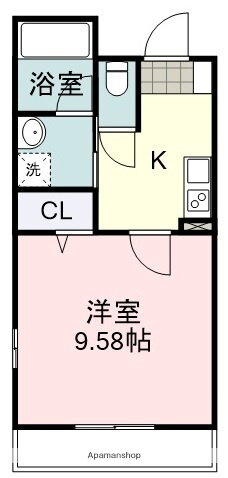 静岡県静岡市葵区鷹匠３ 日吉町駅 1K マンション 賃貸物件詳細