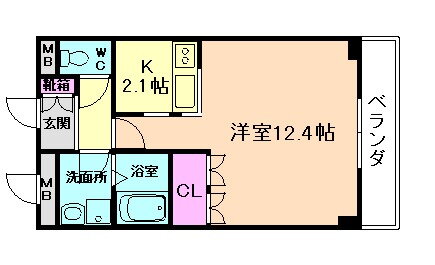 大阪府箕面市彩都粟生南１ 彩都西駅 1K マンション 賃貸物件詳細