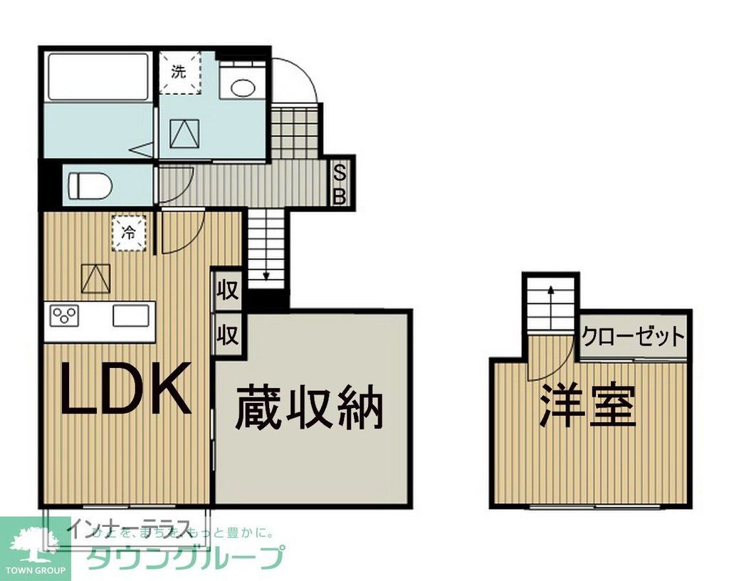 東京都町田市森野５ 町田駅 1LDK アパート 賃貸物件詳細