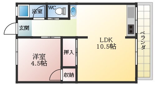 大阪府松原市北新町５ 河内天美駅 1LDK アパート 賃貸物件詳細