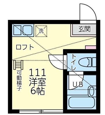 神奈川県横浜市鶴見区仲通３ 鶴見駅 ワンルーム アパート 賃貸物件詳細