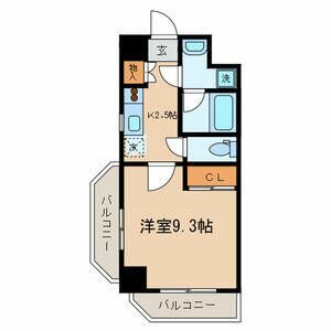 東京都武蔵野市御殿山１ 吉祥寺駅 1K マンション 賃貸物件詳細