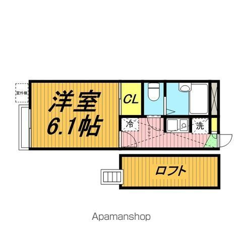 千葉県野田市山崎 運河駅 1K アパート 賃貸物件詳細