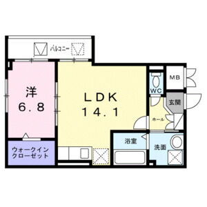 東京都杉並区高円寺南１ 高円寺駅 1LDK マンション 賃貸物件詳細