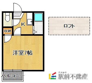 福岡県福岡市早良区城西２ 西新駅 1K アパート 賃貸物件詳細