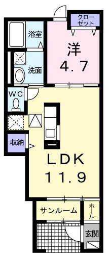 東京都青梅市藤橋３ 小作駅 1LDK アパート 賃貸物件詳細