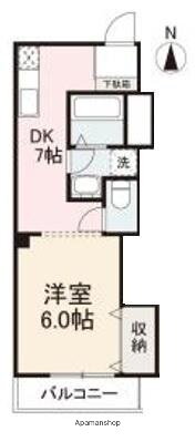 サニーハイツ松島 4階 1DK 賃貸物件詳細