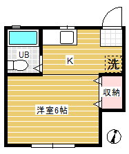 神奈川県横浜市神奈川区子安通１ 子安駅 1K アパート 賃貸物件詳細