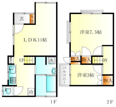 神奈川県横浜市神奈川区斎藤分町 白楽駅 2LDK 一戸建て 賃貸物件詳細