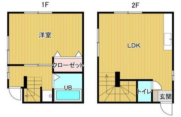 神奈川県横浜市鶴見区潮田町３ 弁天橋駅 1LDK アパート 賃貸物件詳細