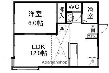 宮城県亘理郡亘理町字上茨田 亘理駅 1LDK アパート 賃貸物件詳細