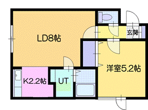 北海道千歳市新富２ 千歳駅 1LDK アパート 賃貸物件詳細