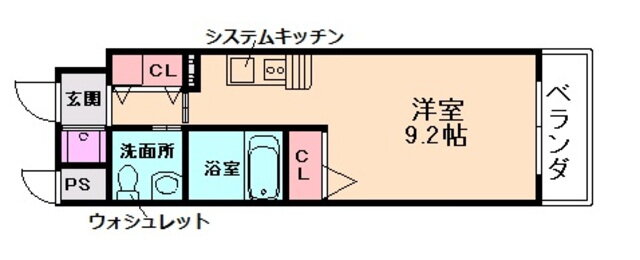 大阪府大阪市淀川区木川西１ 十三駅 ワンルーム マンション 賃貸物件詳細
