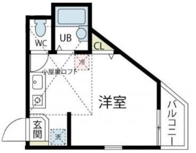 大口フォレストＢ 2階 ワンルーム 賃貸物件詳細