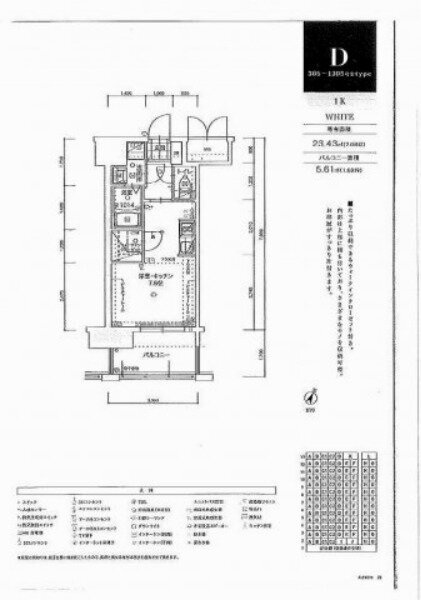 アルファシオ　リエンソ 5階 1K 賃貸物件詳細