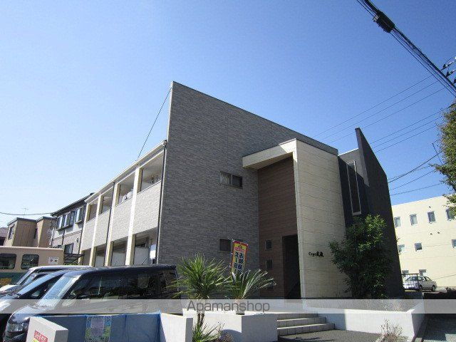 クリプト武蔵