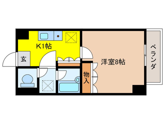 菱和パレス上馬