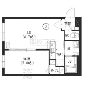 北海道札幌市豊平区平岸四条１０ 南平岸駅 1LDK マンション 賃貸物件詳細