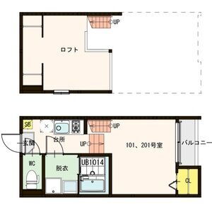 宮城県仙台市宮城野区東仙台３ 陸前原ノ町駅 1K アパート 賃貸物件詳細